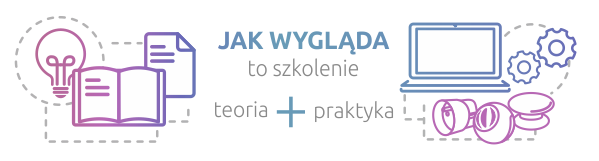 Jak wygląda szkolenie z systemu FIBARO?
