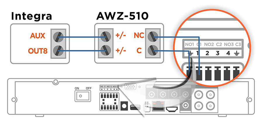 integra cctv nvr