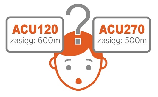 Dokonaj wyboru między ACU120, a ACU270