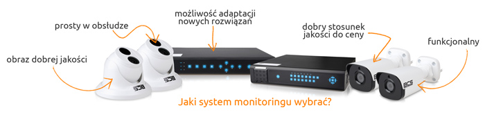System monitoringu BCS Point