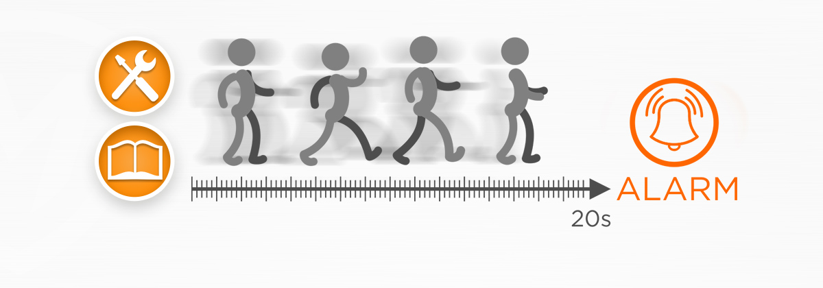 Linia licznikowa w centralach INTEGRA