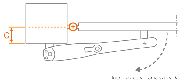 osadzenie zawiasu względem krawędzi słupka - artykuł