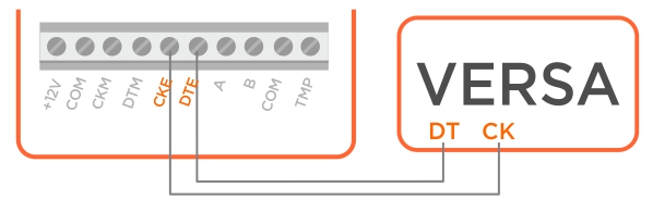 versa podłączenie abax