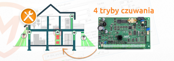 Tryby czuwania w centrali INTEGRA