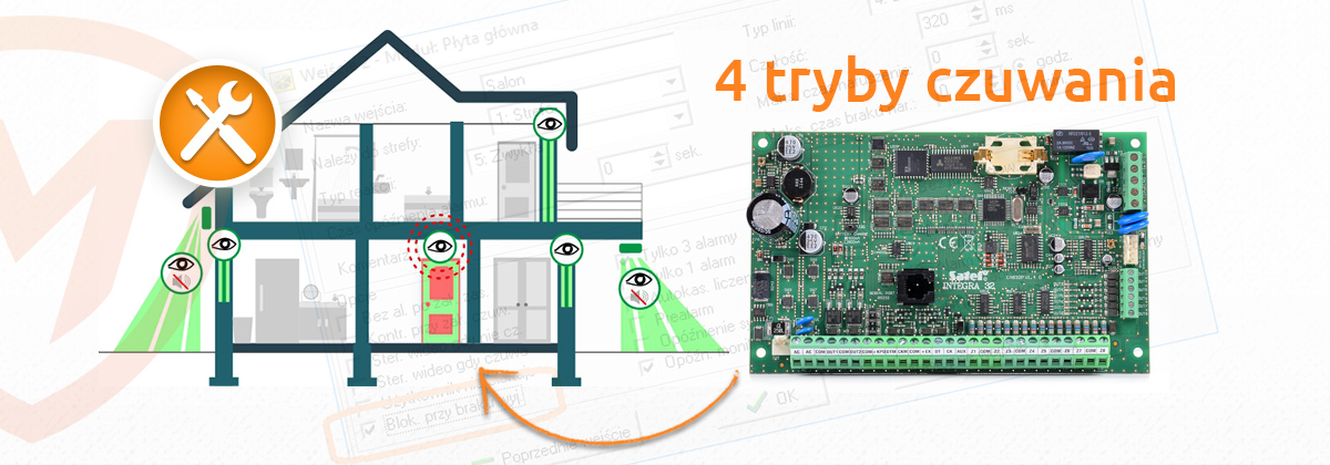 Tryby czuwania w centrali INTEGRA