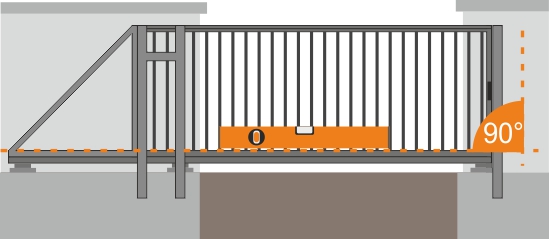 wypoziomowanie bramy przesuwnej