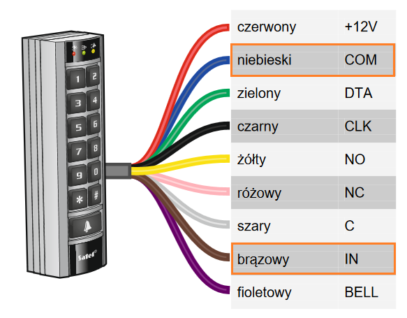 int-scr podlaczenie kontaktron