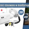 Rozdzielczości stosowane w monitoringu