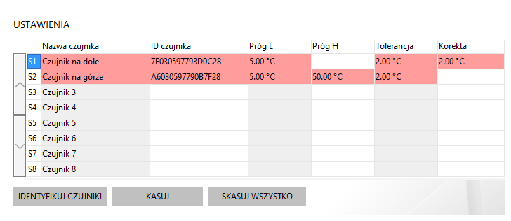 gprs-a temperatury satel
