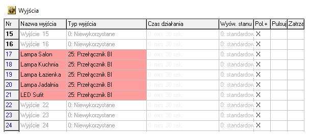 integra satel konfiguracja wyjść