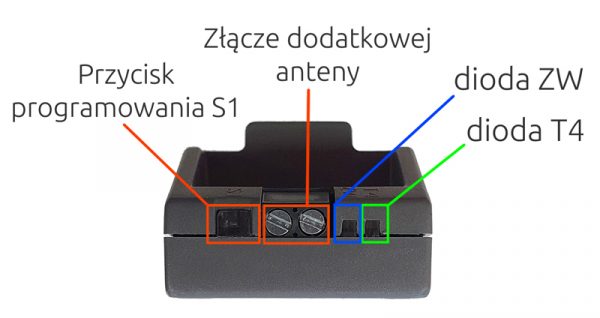 Złącza modułu BIDI-ZWAVE