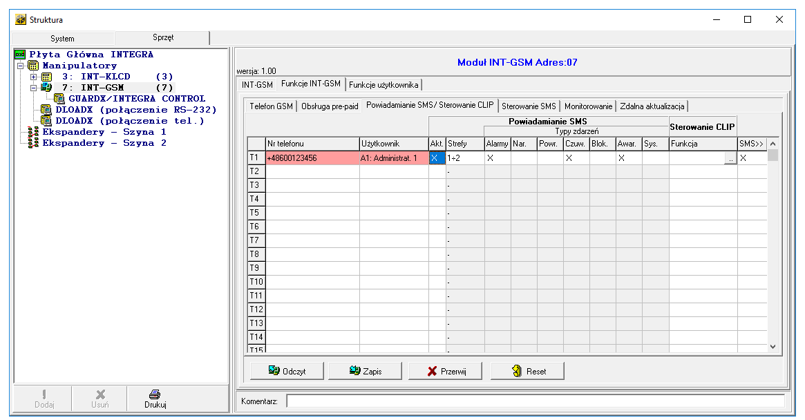 int-gsm powiadamianie sms