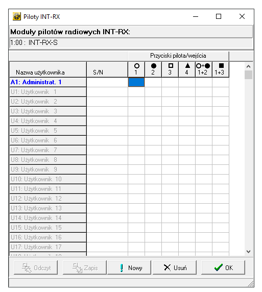 int-rx piloty