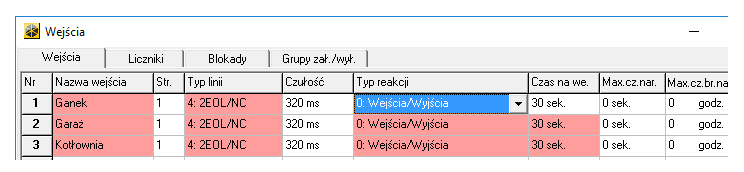 typy reakcji integra satel