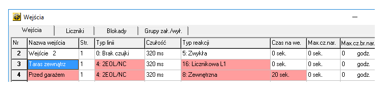 integra linia licznikowa