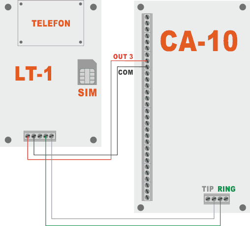 Podłączenia LT-1 do centrali alarmowej