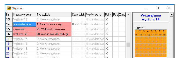 integra wyjścia do agencji