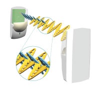 optex anti crosstalk