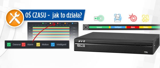 oś czasu w rejestratorach BCS LINE i DAHUA - jak to działa?