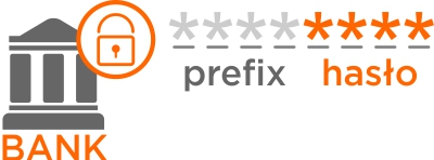 prefix integra bank