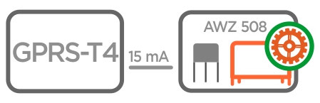 gprs-t4 dobry przekaźnik