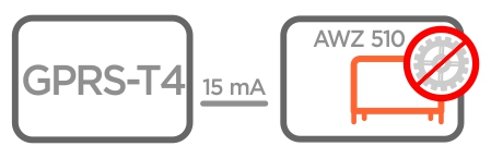 gprs-t4 przekaźnik