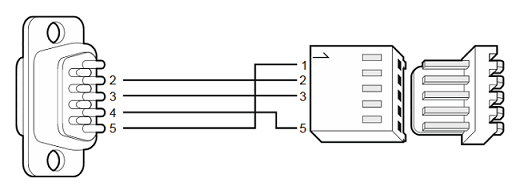 satel int-klcd rs-232 schemat