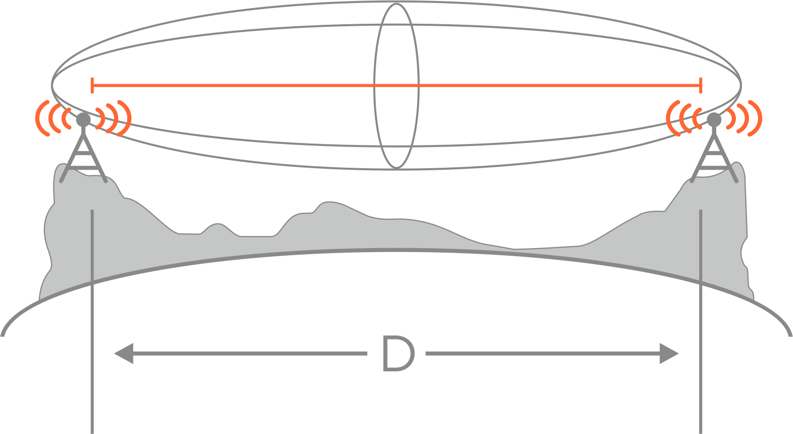 strefa-fresnela