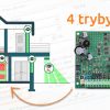 Tryby czuwania w centrali INTEGRA