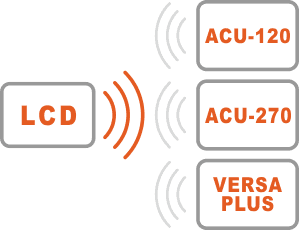 versa-lcdm-wrl wspolpraca