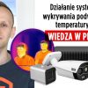 Pomiar temperatury ciała w praktyce. Jak działa system kamer termowizyjnych BCS?